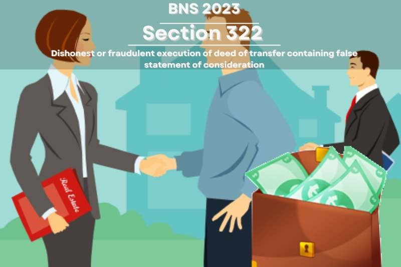 Bharatiya-Nyaya-Sanhita-BNS-Section-322-case-law